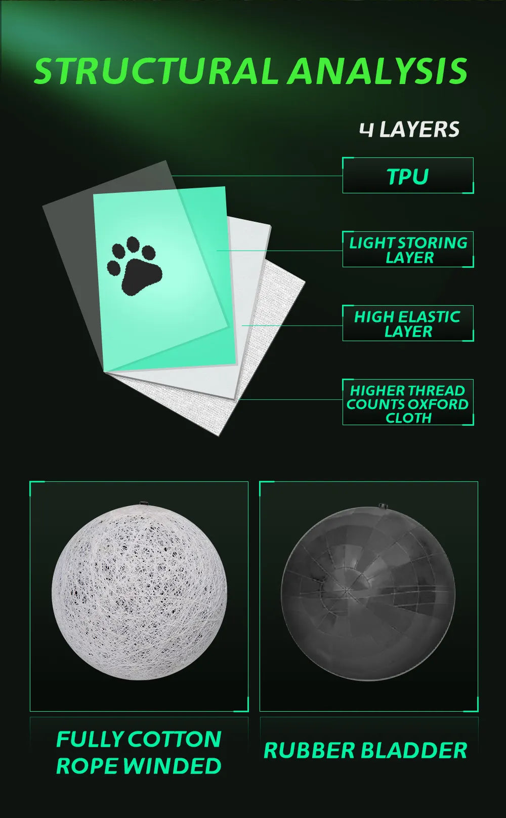 Dog Soccer Ball Toy with Tabs includes Free Pump Glow in the Dark or Standard in two sizes